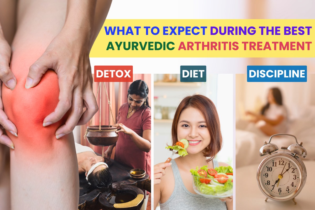 
                             What to Expect During the Best Ayurvedic Arthritis Treatment: Detox, Diet & Discipline
                             
